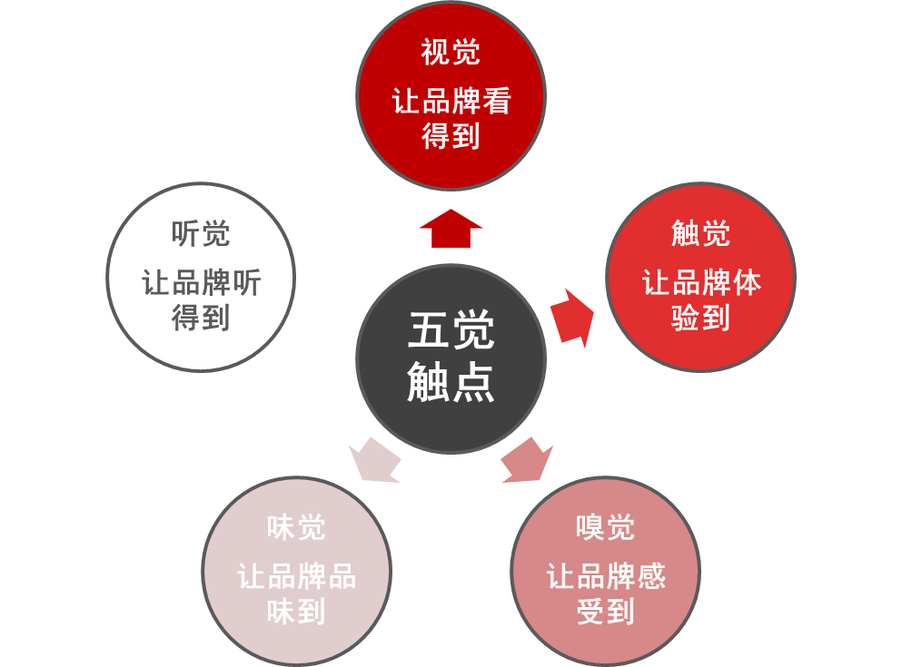 2024澳门原料网大全