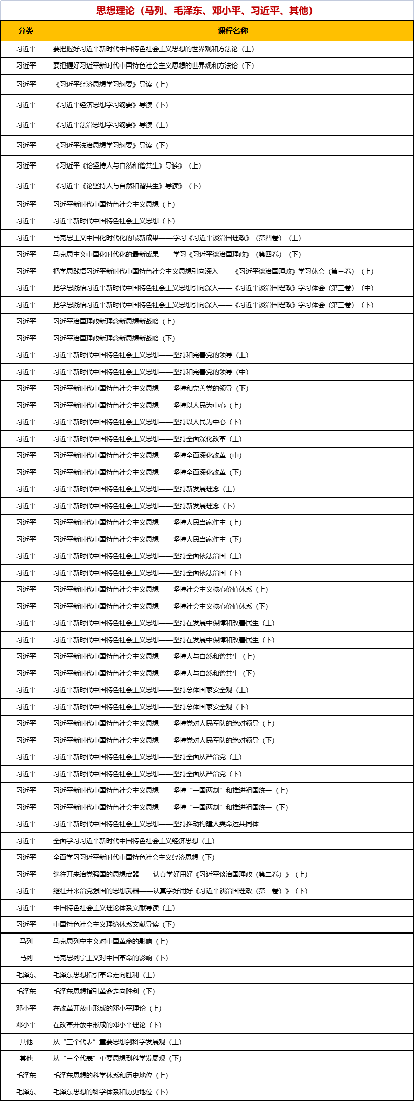 2024澳门原料网大全