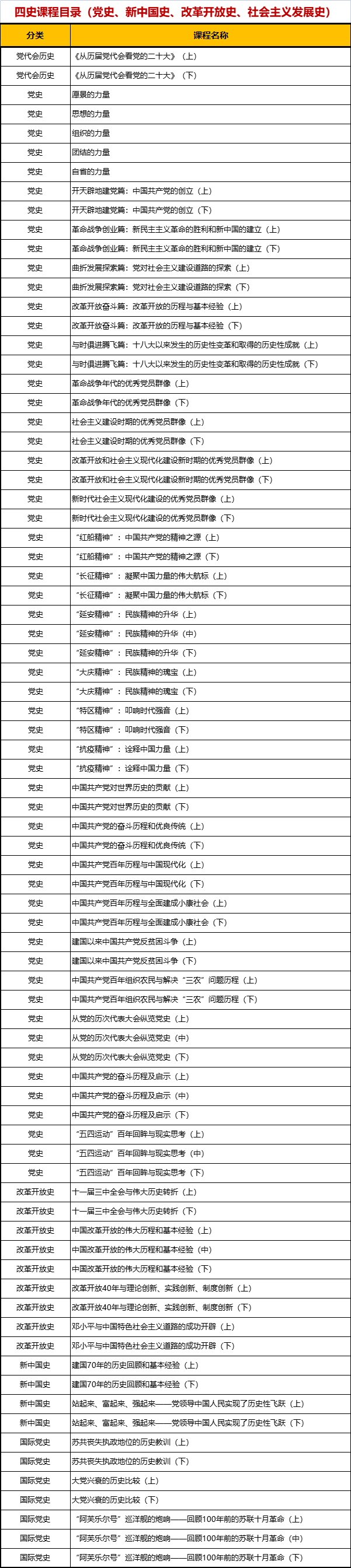 2024澳门原料网大全